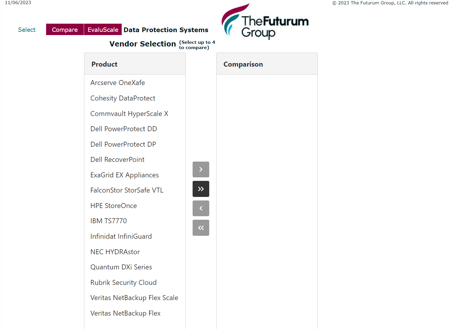 Data Protection Systems EvaluScale Comparison Matrix - Futurum
