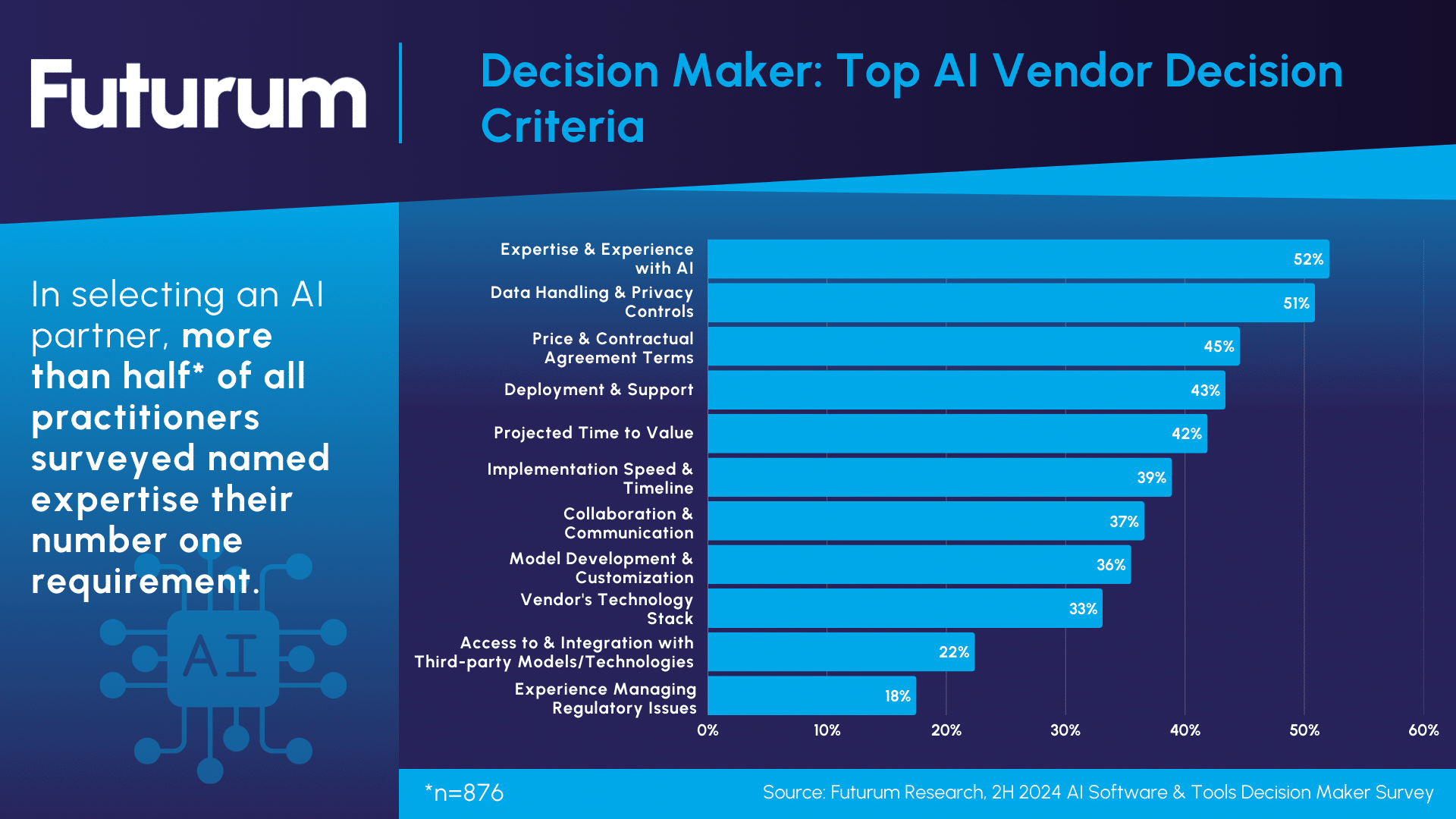 VAST Data Takes on Agentic AI with a Major Platform Update