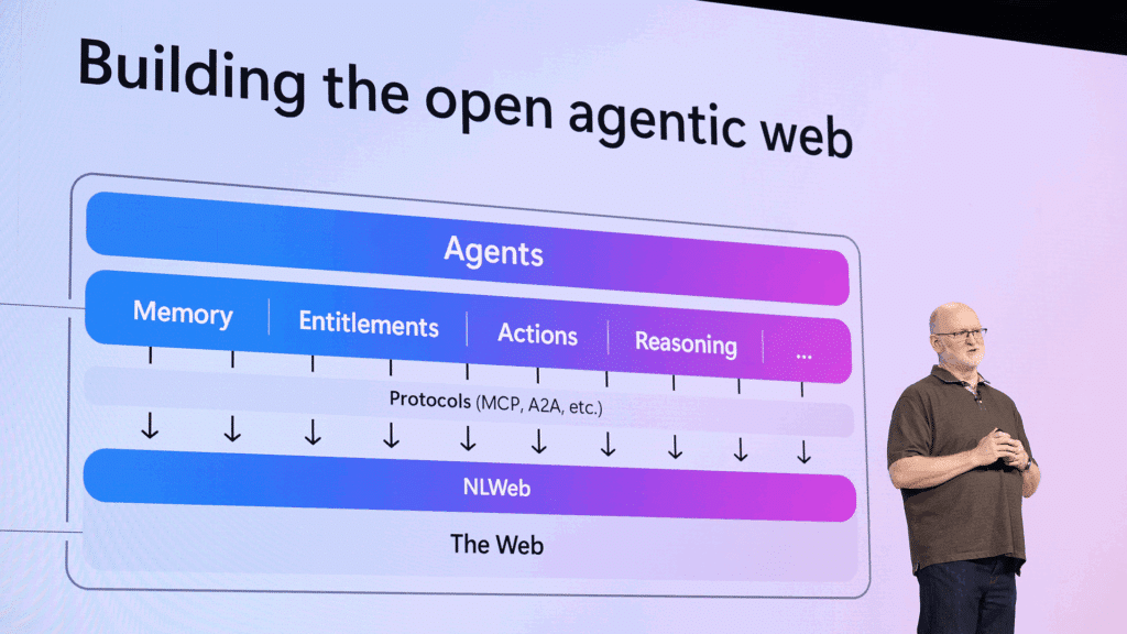 Microsoft Embraces the Development Community on the Path to Agentic AI