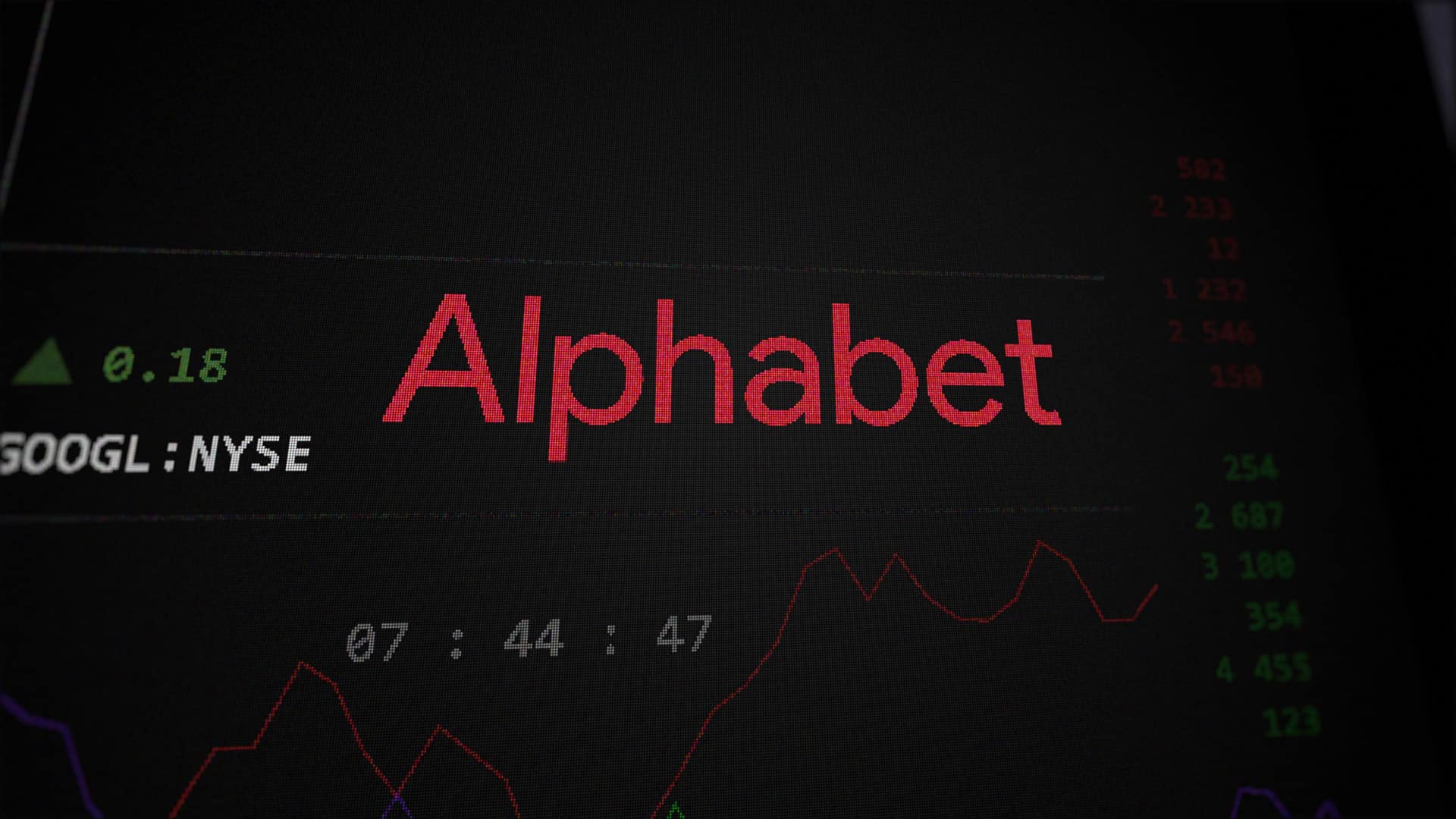 Alphabet Q4 FY 2025 Highlights Cloud Acceleration and Enterprise AI Momentum