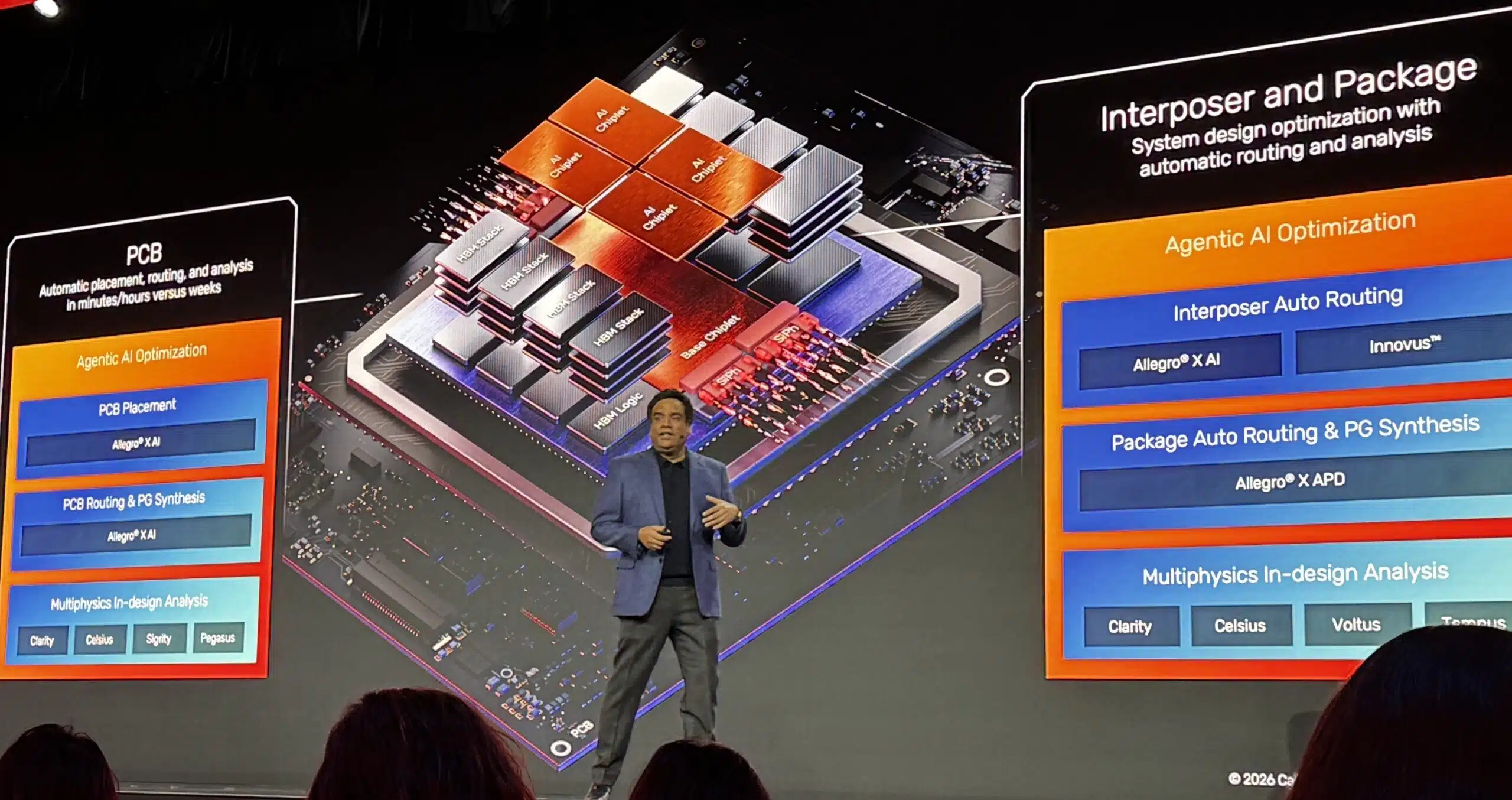 CadenceLIVE 2026 — Can Agentic AI Finally Crack 3D IC Design Automation