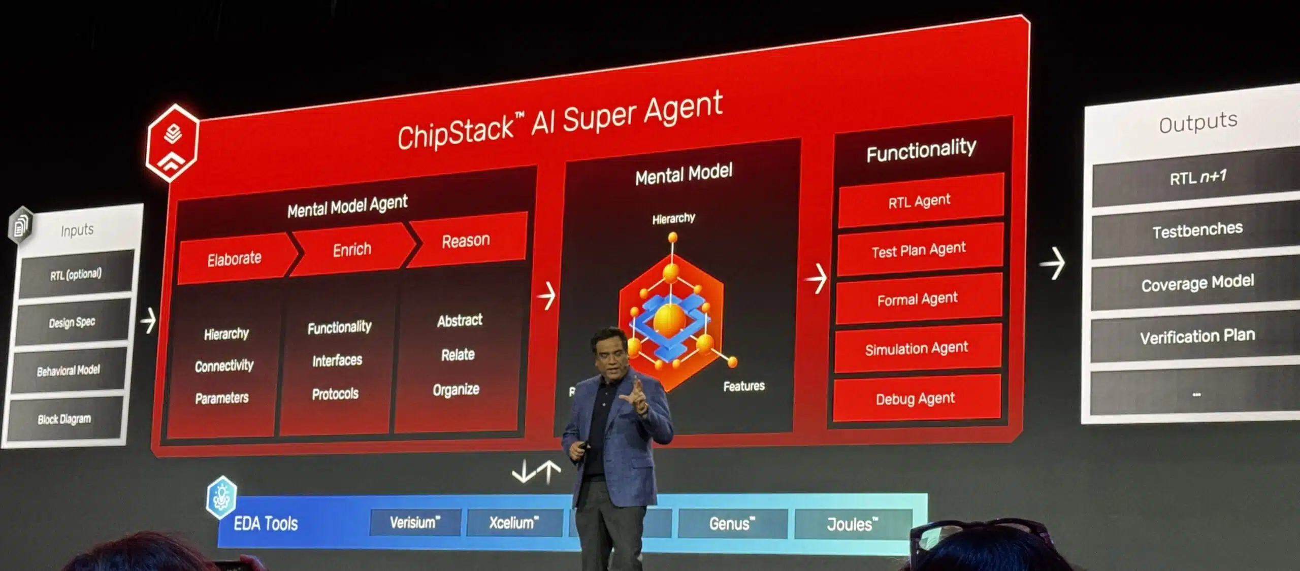 CadenceLIVE 2026 — Can Agentic AI Finally Crack 3D IC Design Automation