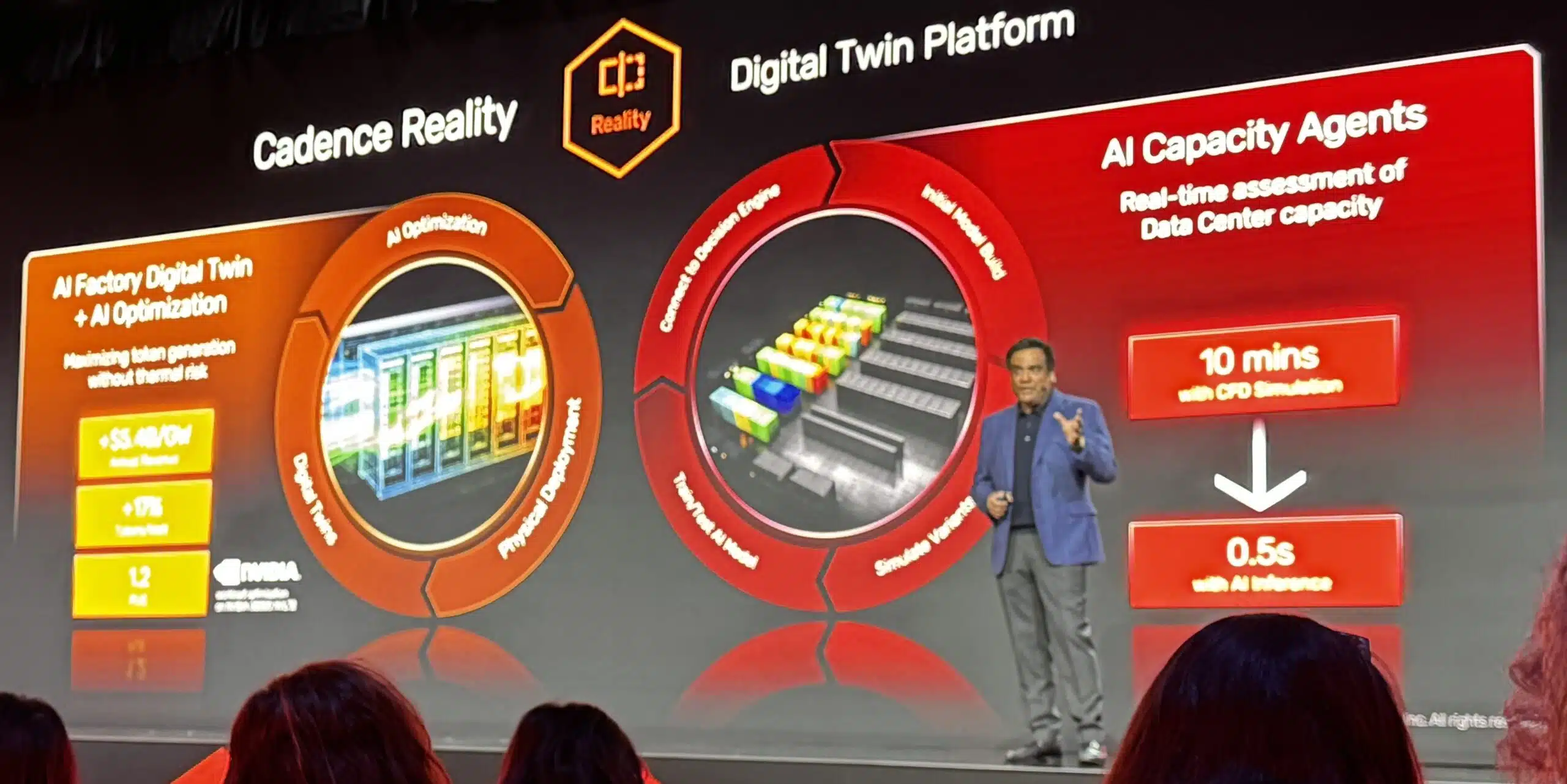 CadenceLIVE 2026 — Can Agentic AI Finally Crack 3D IC Design Automation