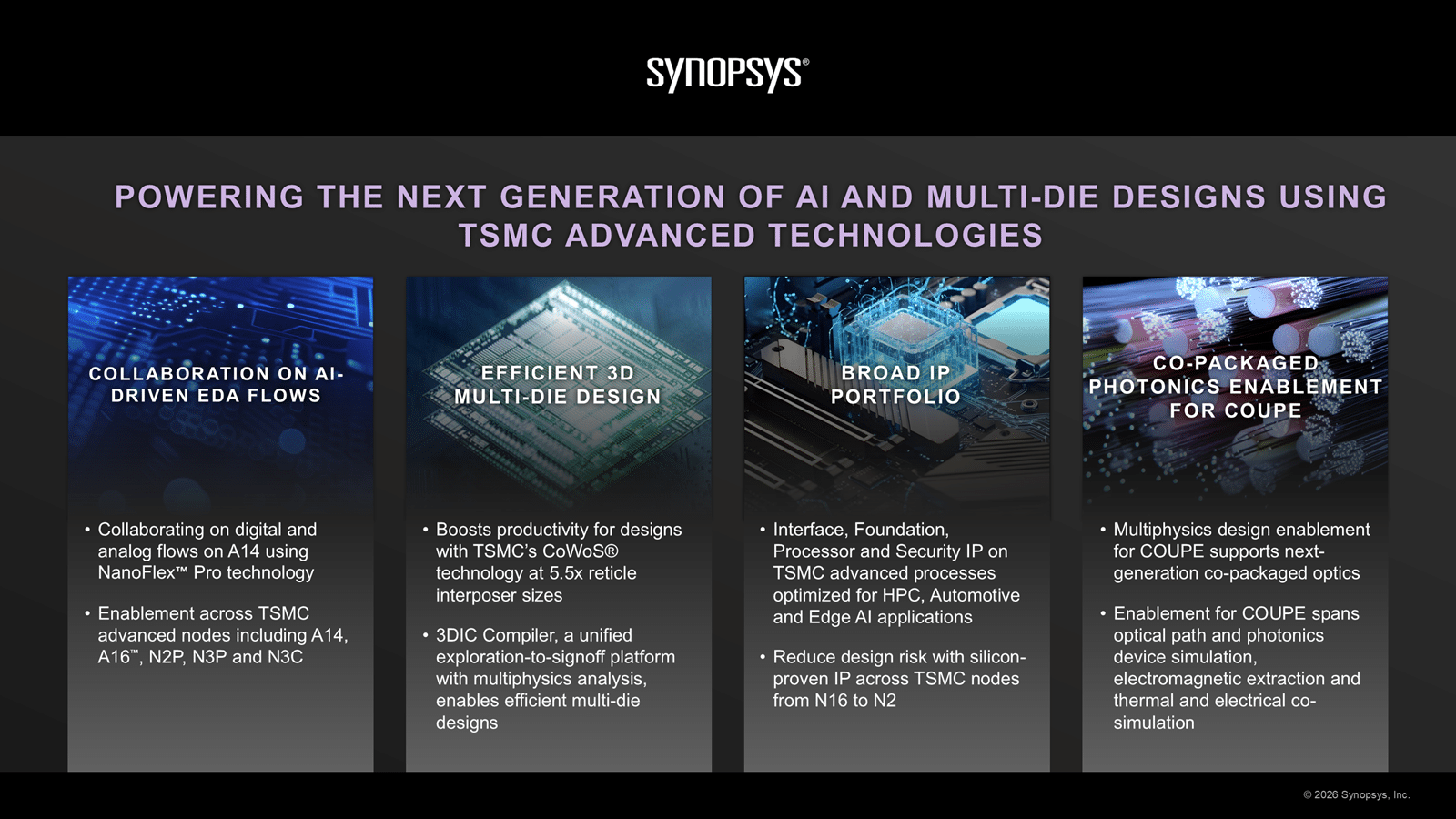 EDA Vendors Race to Align With TSMC's Angstrom-Era Roadmap at Technology Symposium