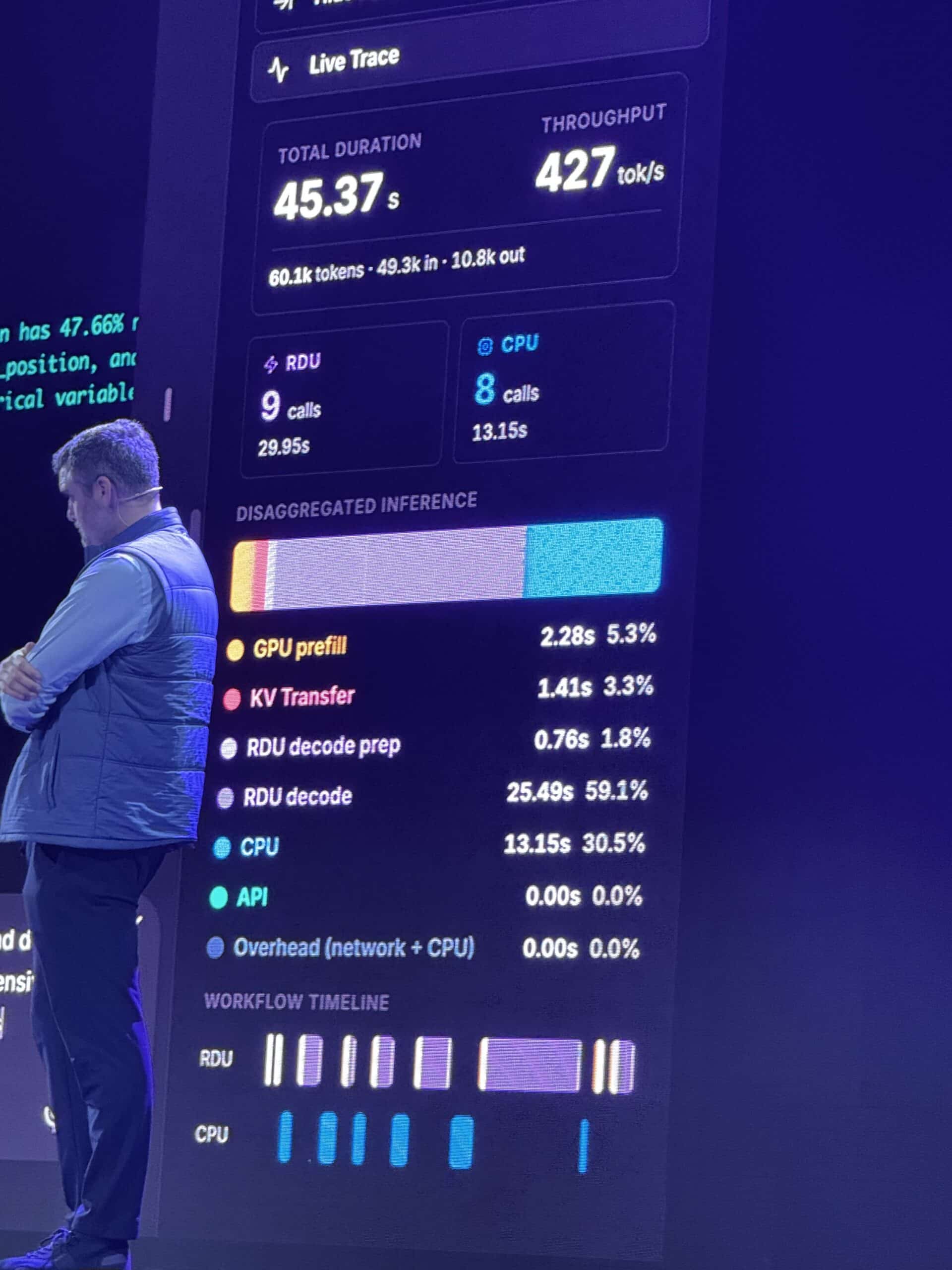 COMPUTEX 2026 Are Agentic CPUs Rivals or Complements