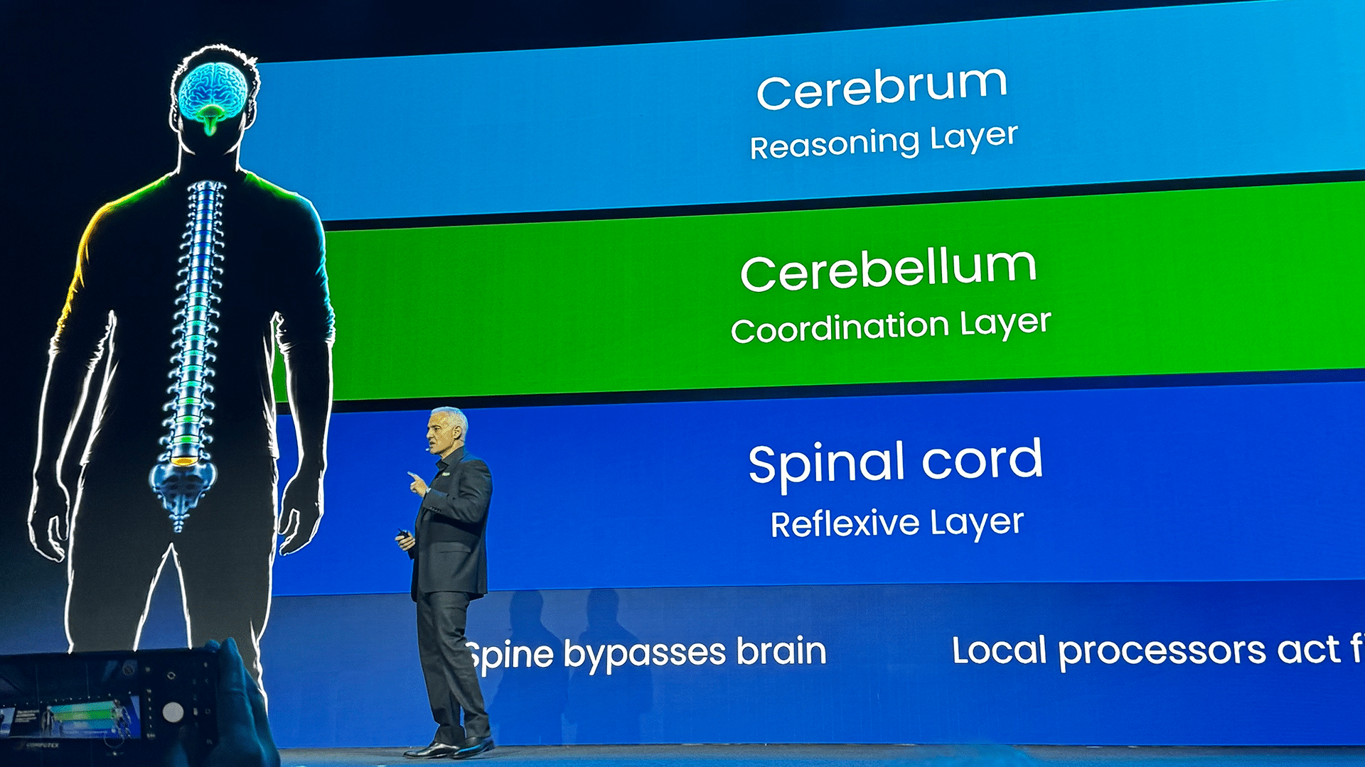 NXP’s Neural Axis Architecture: A Blueprint to Own the Robotic Nervous System