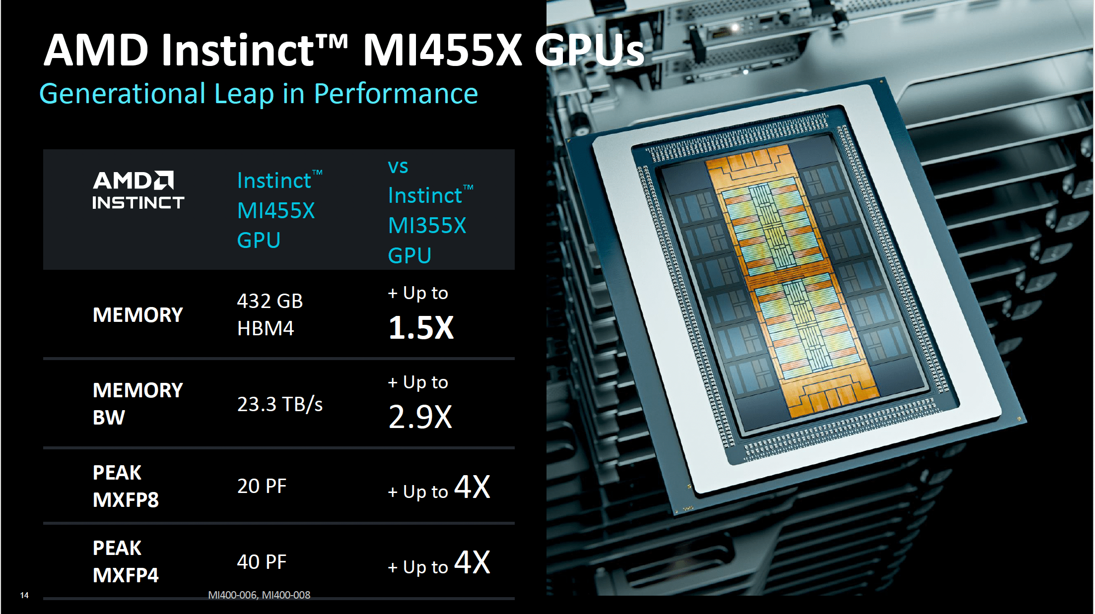 AMD Helios Reaches Parity with Vera Rubin NVL72 Can Open Standards Outflank NVIDIA