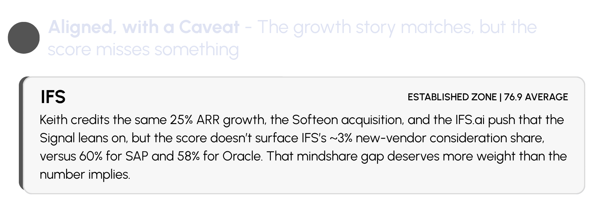 Aligned, with a Caveat - The growth story matches, but the score misses something