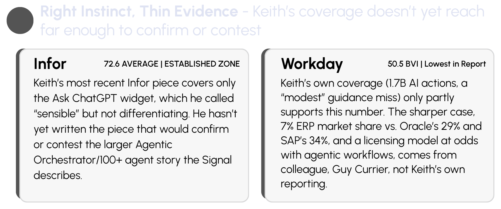 Right Instinct, Thin Evidence - Keith’s coverage doesn’t yet reach far enough to confirm or contest