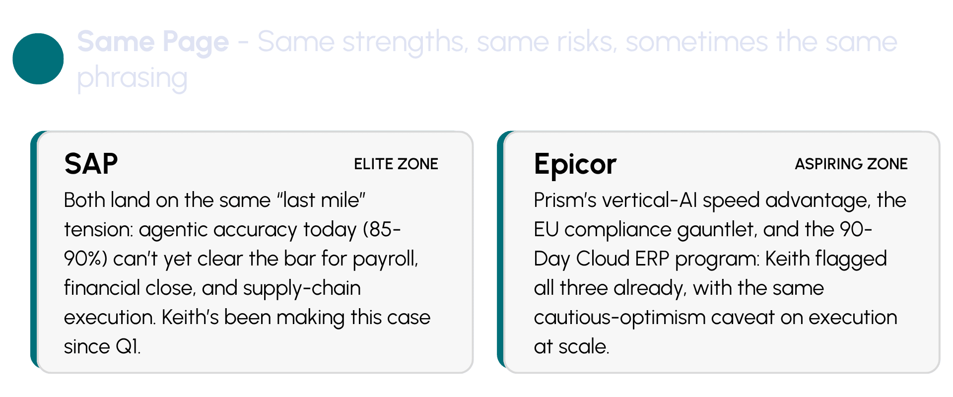 Same Page - Same strengths, same risks, sometimes the same phrasing