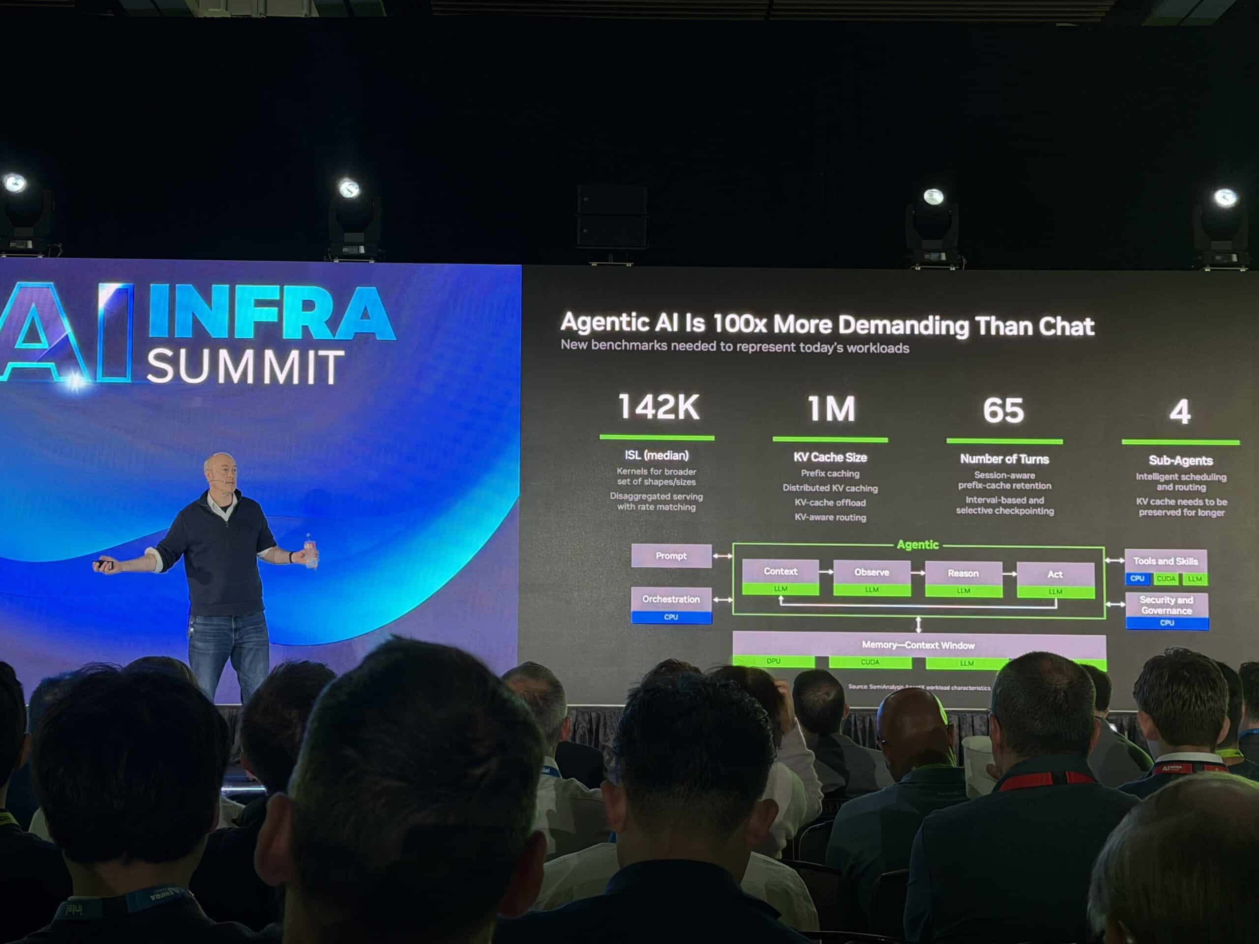 AI Infra Summit 2026 – Can Optics Break the AI Power Wall by 2028