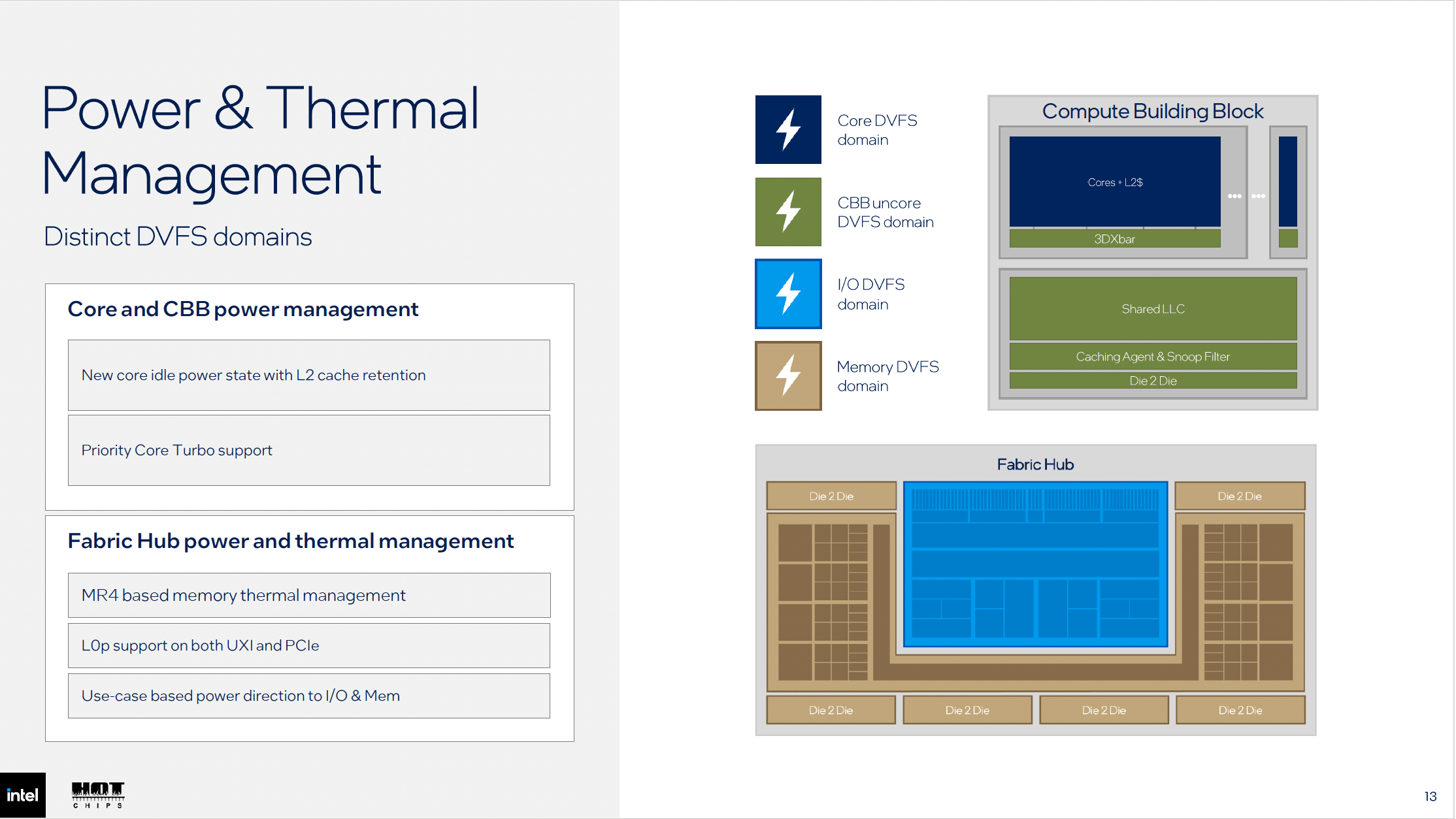 Figure 3: Power & Thermal Management (Intel)